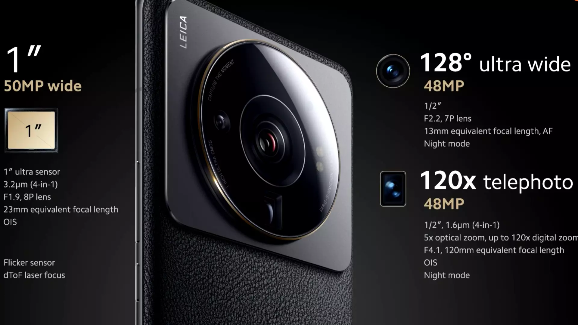 Xiaomi 12S Ultra камеры