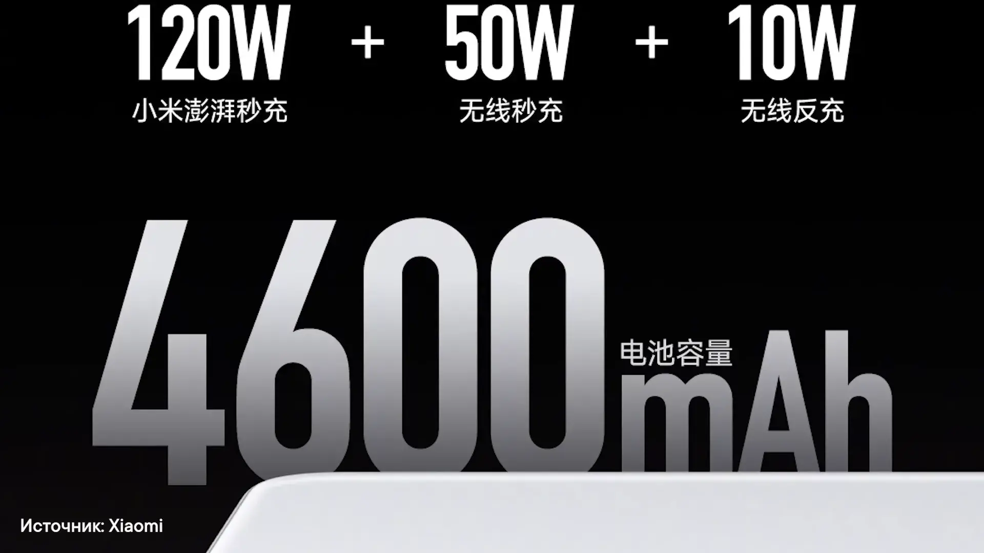 Аккумулятор Xiaomi 12S Pro
