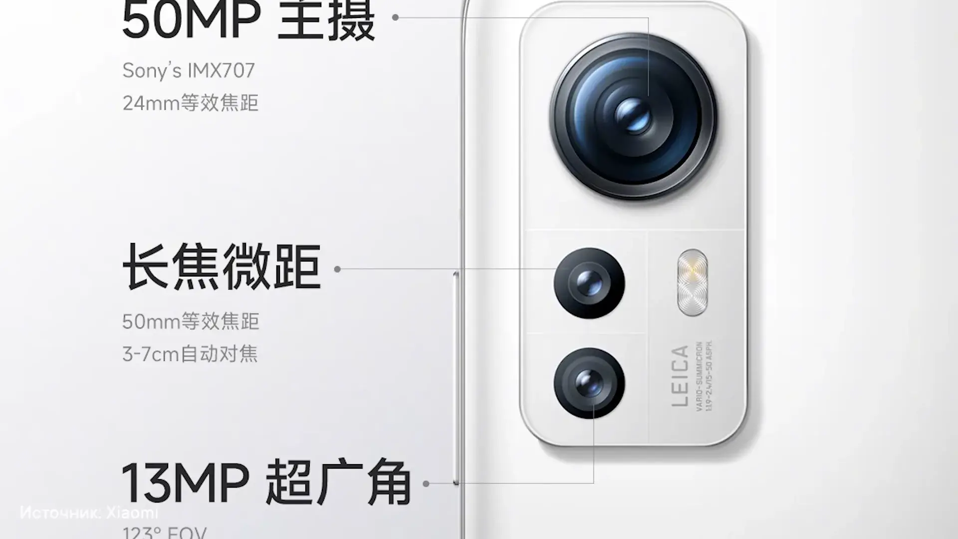 Камеры Xiaomi 12S